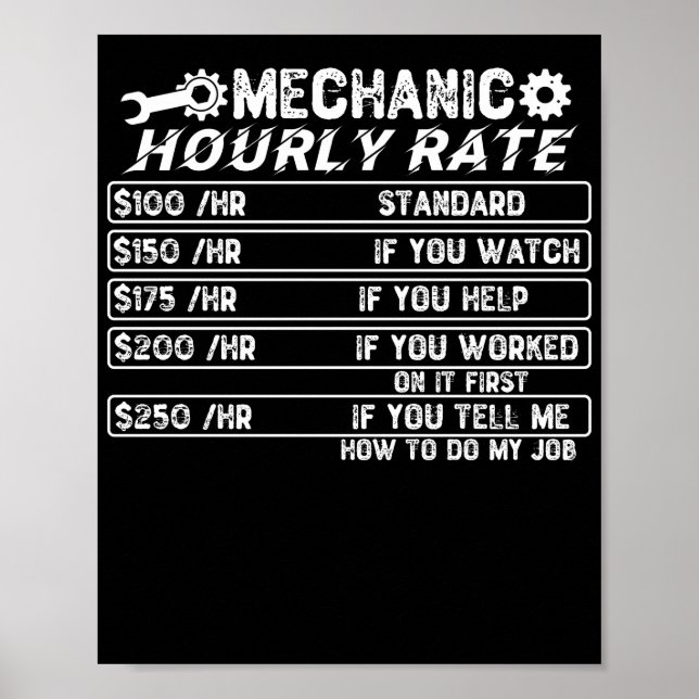 Poster Taux horaire mécanique (Devant)