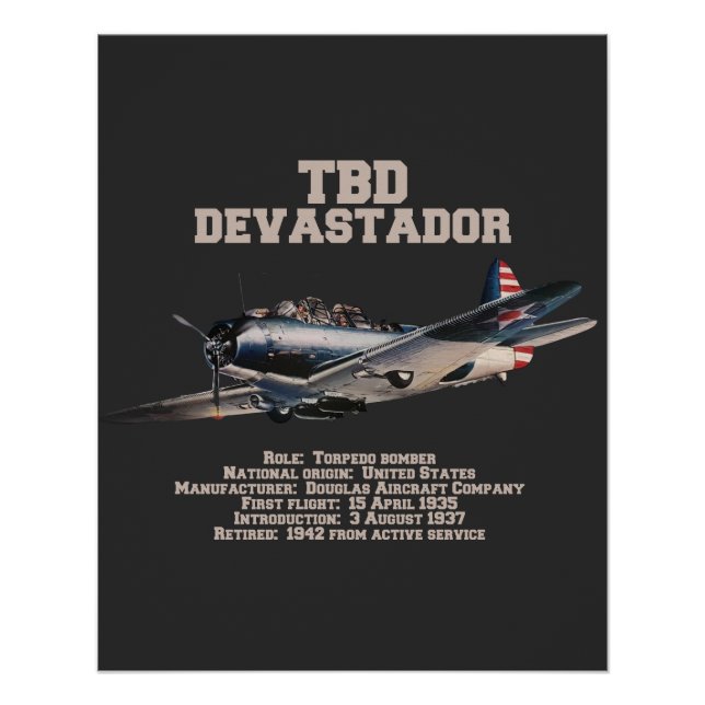 Poster TBD Devastator | WW2 Plane (Devant)