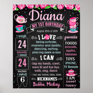 Poster Tea Party Premier anniversaire Conseil de fête
