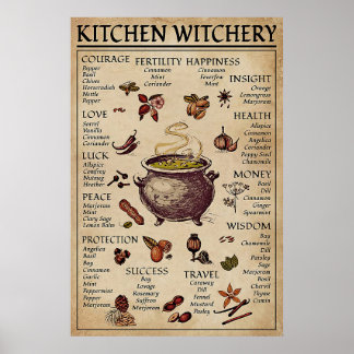 Poster Técherie de cuisine