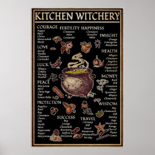 Poster Técherie de cuisine d'Halloween