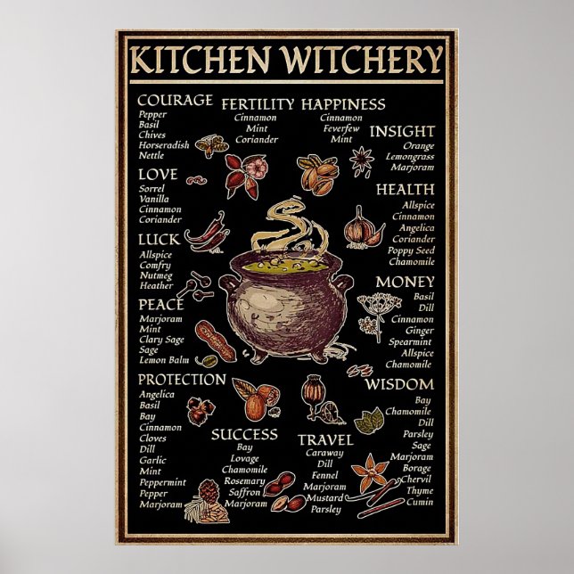 Poster Técherie de cuisine d'Halloween (Devant)
