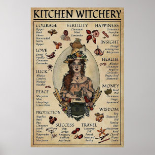 Poster Técherie de cuisine d'Halloween