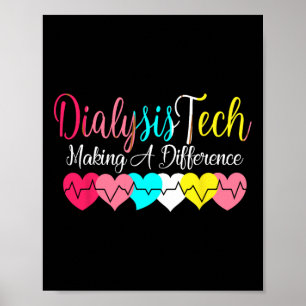 Poster Technicien en dialyse Néphrologie cardiaque - Rein