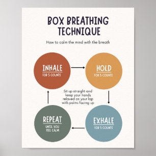 Poster Technique de respiration de boîte