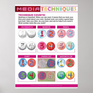 Poster Techniques de médias pour l'école primaire