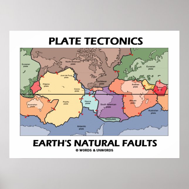 Poster Tectonique des plaques Les défauts naturels de la  (Devant)