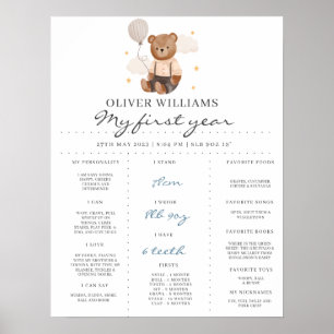 Poster Teddy Bear 1st Birthday Milestone Boy Blue