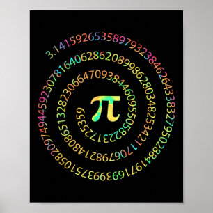 Poster Teinture Dye Pi Jour 3.14 Spiral Pi Numéro Math En