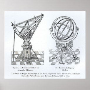 Poster Télécopie des gravures de cuivre