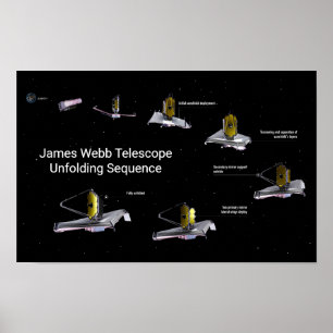 Poster Télescope James Webb Dépliant la séquence