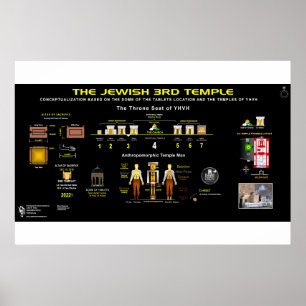 Poster Temple de YHVH-1