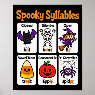 Poster Tenue d'enseignant Syllabes Effrayantes Salle de c