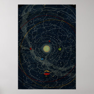 Poster Termo The Zodiac Light. Pluie de météores - Ma vin