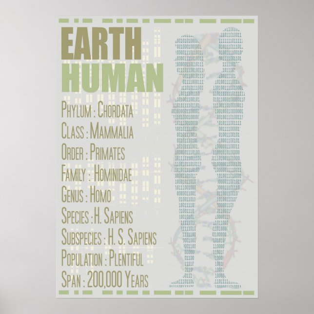 Poster Terre humaine (Devant)