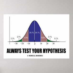 Poster Test Your Hypoesis