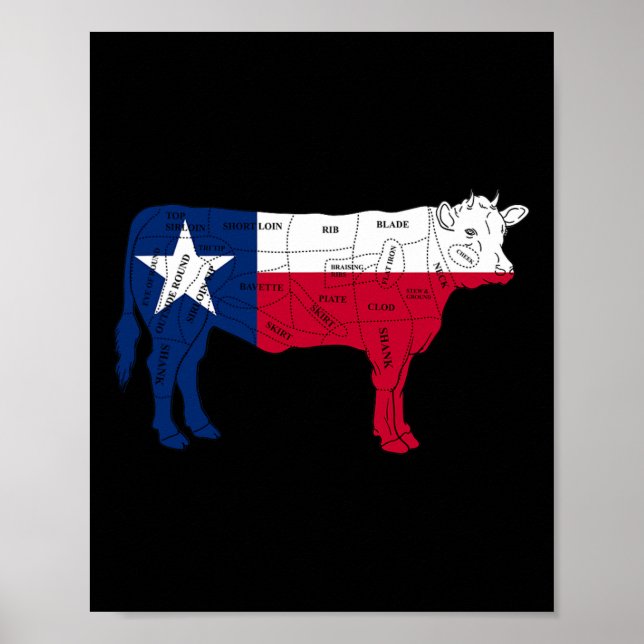Poster Texas Flag Bbq Beef Butcher Cuts Rbecue - Texan Bu (Devant)