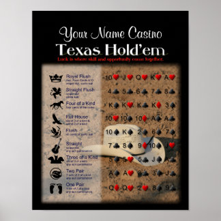 Poster Texas Hold'em