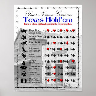 Poster Texas Hold'em