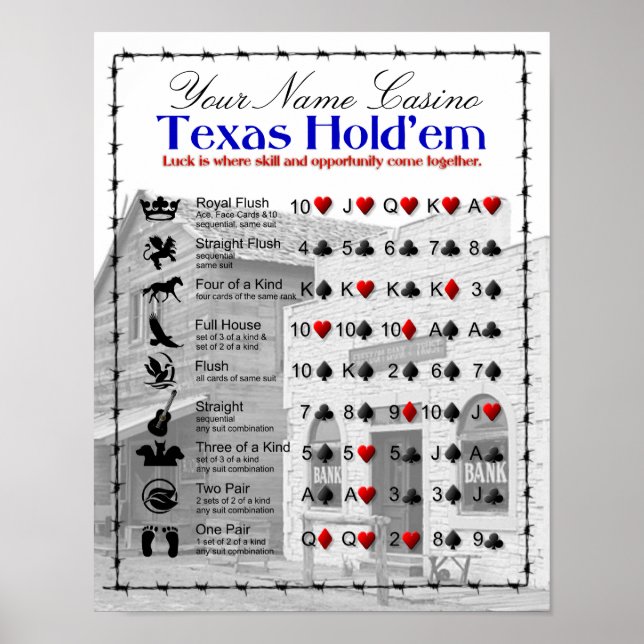 Poster Texas Hold'em (Devant)