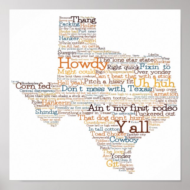 Poster Texas USA Slang Word Art Map (Devant)