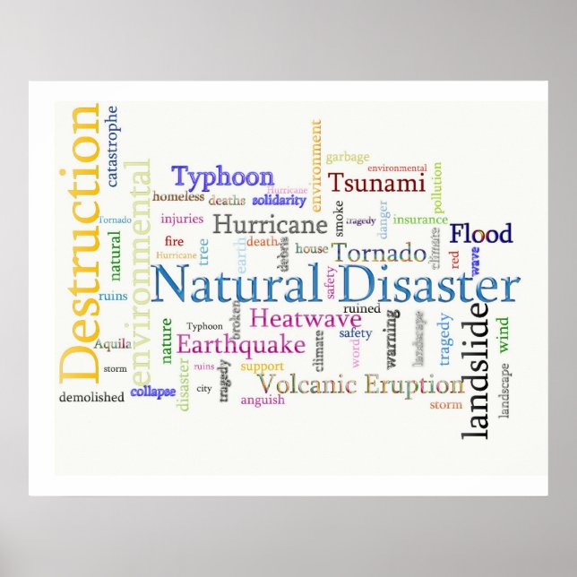 Poster Texte associé aux catastrophes naturelles (Devant)