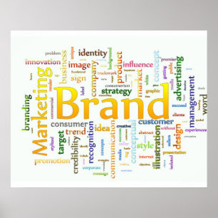 Poster Texte lié à la marque et au marketing