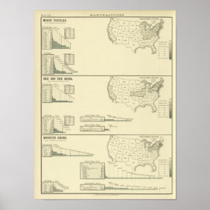 Poster Textiles mixtes, soie et articles de culte