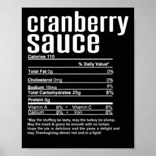 Poster Thanksgiving Christmas Cranberry Sauce nutritive