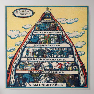 Poster The autocratic system = Alexsai Radakov