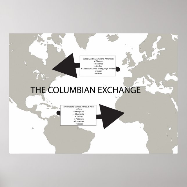 Poster The Columbian Exchange (Devant)