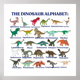 Poster The Dinosaurs Alphabet, dinosaurs and science