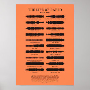 Poster The Life of Pablo