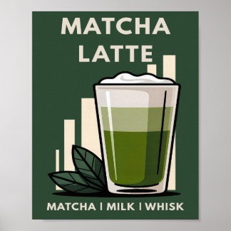 Poster Thé Matcha Latte Rétro Vert Foncé Graphique de Caf
