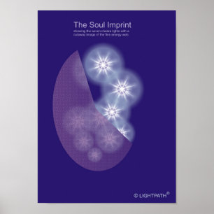 Poster The Soul Imprint