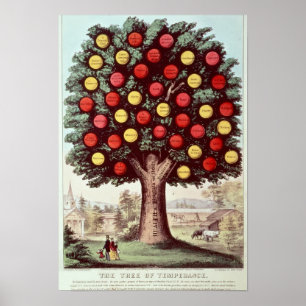 Poster The Tree of Temperance, 1872