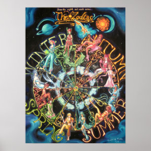 Poster The Zodiac