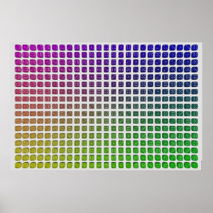 Poster Thème I de matrices