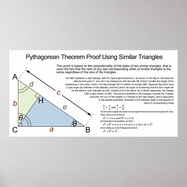 Poster Théorème Pythagore Preuve Utilisant Des Triangles  (Devant)