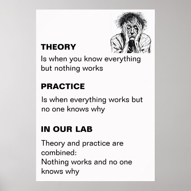 Poster Théorie Et Pratique Personnalisée (Devant)