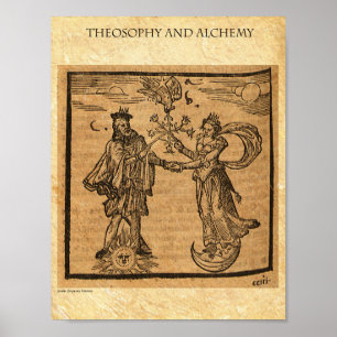Poster THÉOSOPHIE et ALCHEMIE