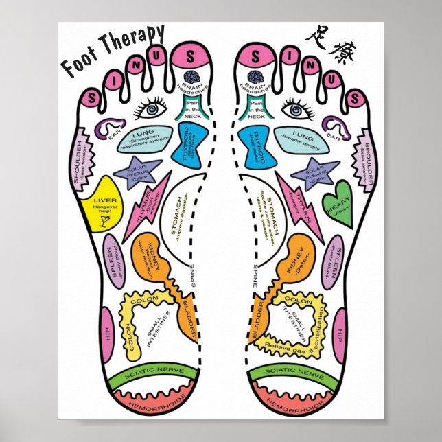 Poster Thérapie du pied/足 療 7x9" (Devant)