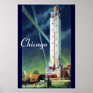 Poster Thermomètre Havoline