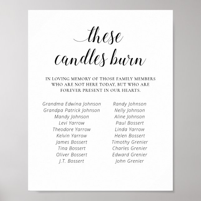 Poster These Candles Burn Family Reunion Memorial (Devant)