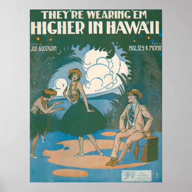 Poster They're Wearing ‘Em Higher In Hawaii (Devant)