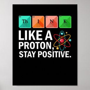 Poster Think Like A