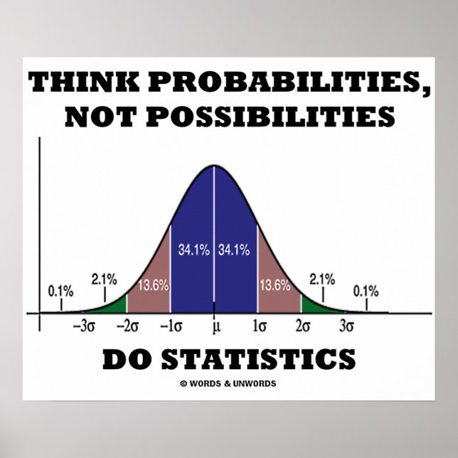 Poster Think Probabilities Not Possibilities Statistics (Devant)