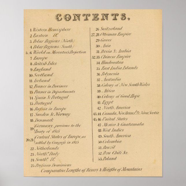 Poster Thomas's Library Atlas 2 (Devant)