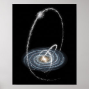 Poster Three newly-discovered streams