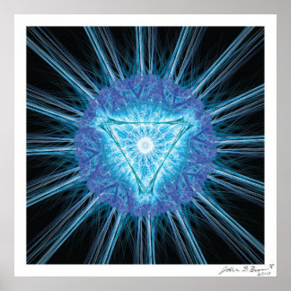 Poster Throat Chakra